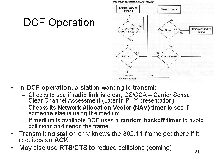 DCF Operation • In DCF operation, a station wanting to transmit : – Checks