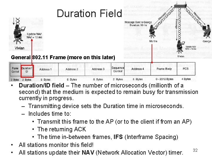 Duration Field General 802. 11 Frame (more on this later) • Duration/ID field –