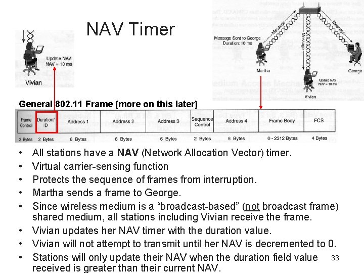 NAV Timer General 802. 11 Frame (more on this later) • • • All