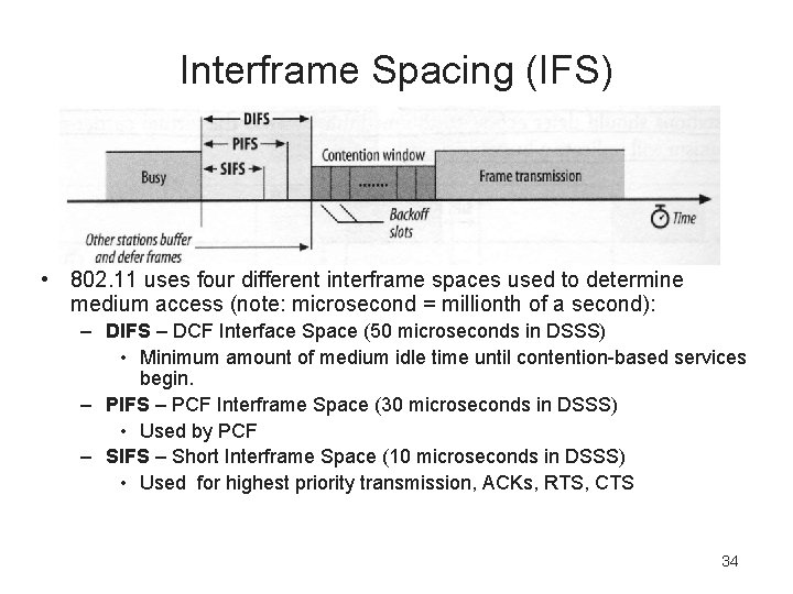 Interframe Spacing (IFS) • 802. 11 uses four different interframe spaces used to determine