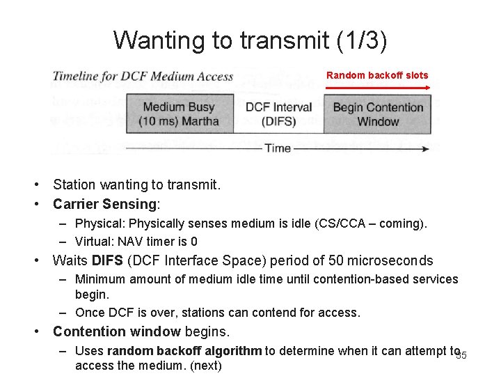 Wanting to transmit (1/3) Random backoff slots • Station wanting to transmit. • Carrier