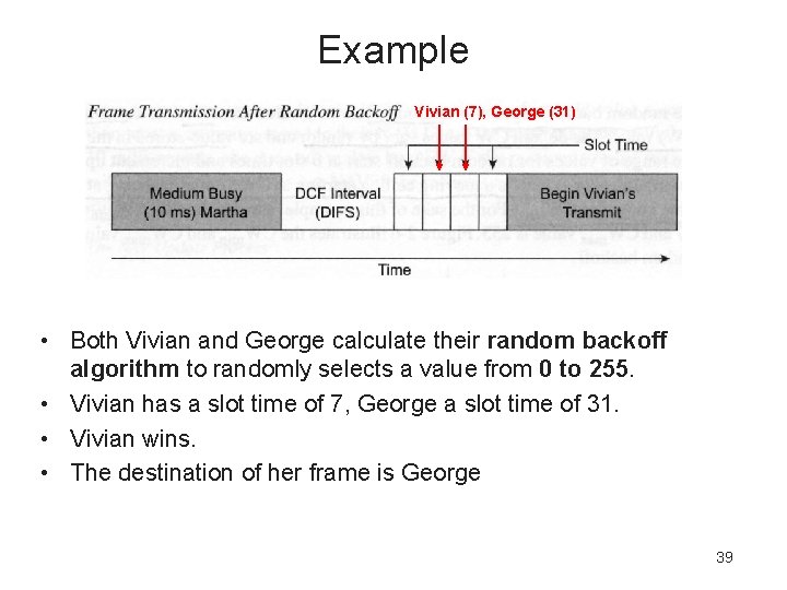 Example Vivian (7), George (31) • Both Vivian and George calculate their random backoff