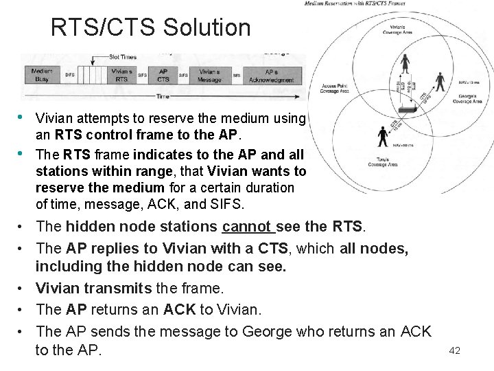 RTS/CTS Solution • • Vivian attempts to reserve the medium using an RTS control