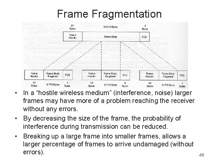 Frame Fragmentation • In a “hostile wireless medium” (interference, noise) larger frames may have