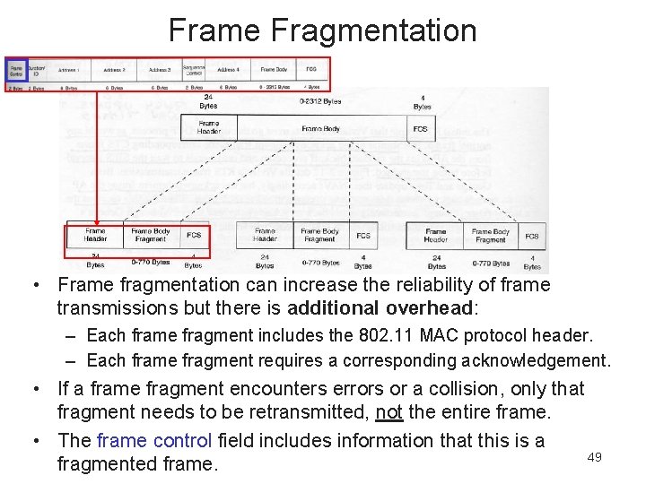 Frame Fragmentation • Frame fragmentation can increase the reliability of frame transmissions but there