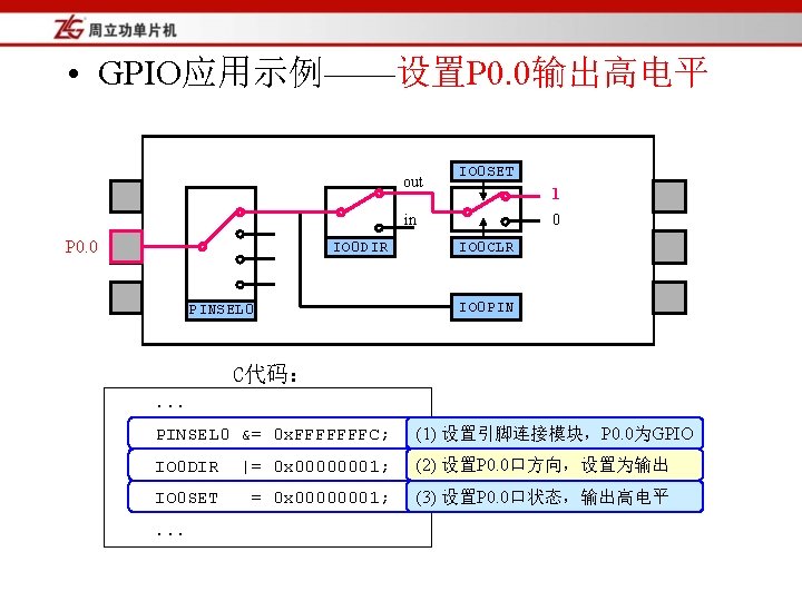  • GPIO应用示例——设置P 0. 0输出高电平 out IO 0 SET 1 in P 0. 0