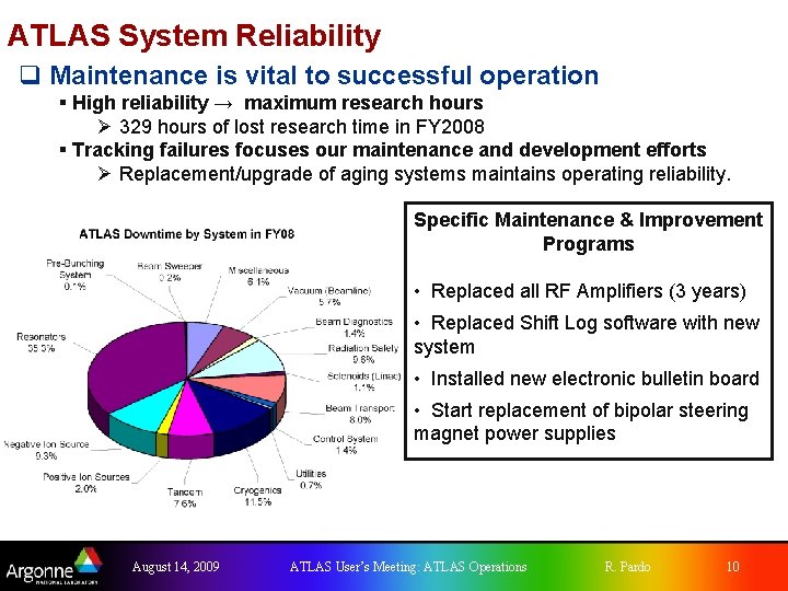 ATLAS System Reliability q Maintenance is vital to successful operation § High reliability →