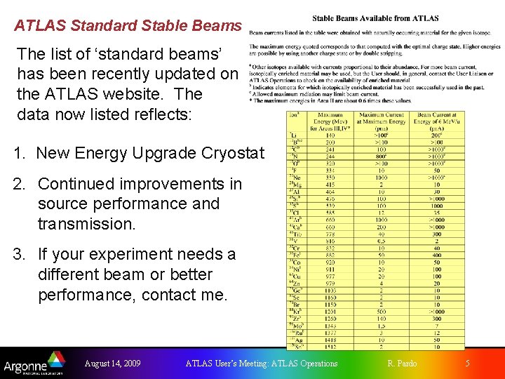 ATLAS Standard Stable Beams The list of ‘standard beams’ has been recently updated on