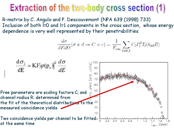 R-matrix by C. Angulo and P. Descouvemont (NPA 639 (1998) 733) Inclusion of both