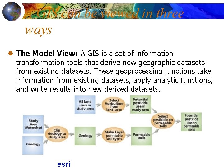 A GIS can be viewed in three ways The Model View: A GIS is