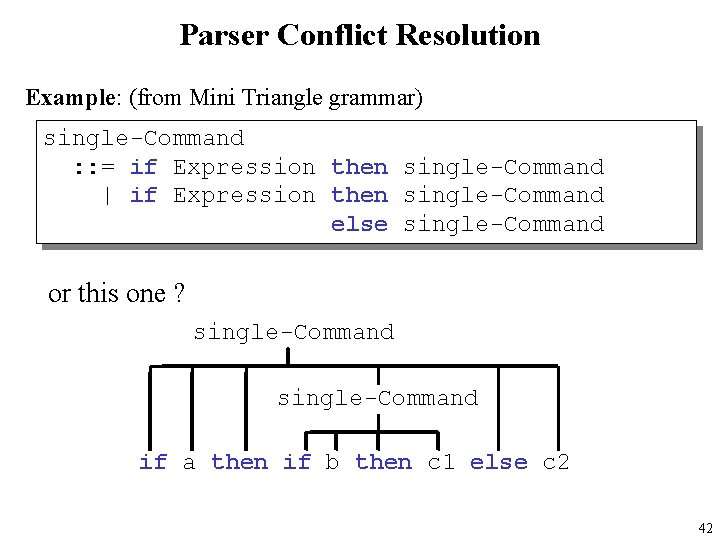 Parser Conflict Resolution Example: (from Mini Triangle grammar) single-Command : : = if Expression