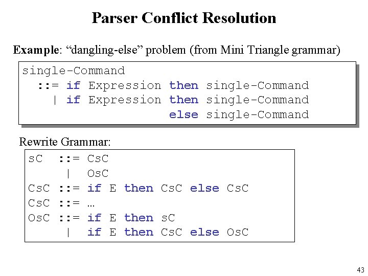 Parser Conflict Resolution Example: “dangling-else” problem (from Mini Triangle grammar) single-Command : : =