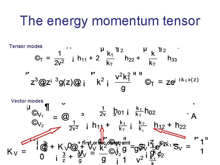 The energy momentum tensor Tensor modes Vector modes + first order constraint 