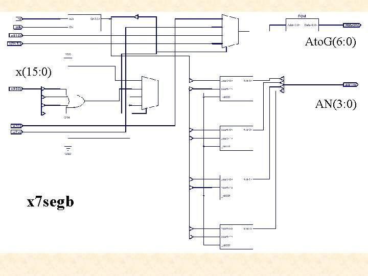 Ato. G(6: 0) x(15: 0) AN(3: 0) x 7 segb Ato. G(6: 0) x(15: 0) AN(3: 0) x 7 segb
