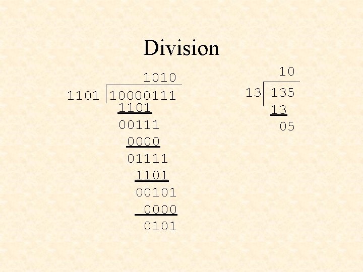 Division 1010 1101 10000111 1101 00111 0000 01111 1101 0000 0101 10 13 135 Division 1010 1101 10000111 1101 00111 0000 01111 1101 0000 0101 10 13 135