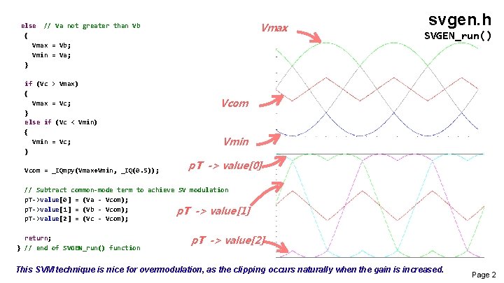  else // Va not greater than Vb { Vmax = Vb; Vmin =