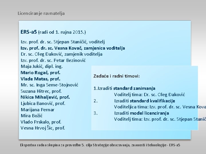 Licenciranje ravnatelja ERS-a 5 (radi od 1. rujna 2015. ) Izv. prof. dr. sc.