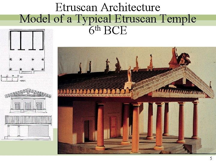 Etruscan Architecture Model of a Typical Etruscan Temple 6 th BCE 5 