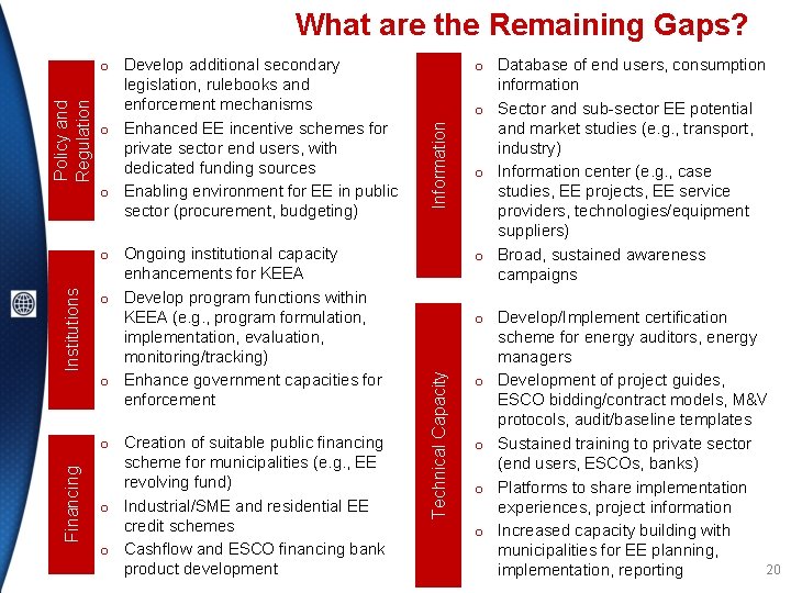 o Creation of suitable public financing scheme for municipalities (e. g. , EE revolving