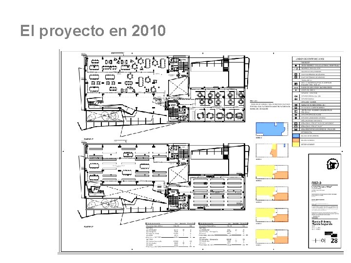 El proyecto en 2010 11 