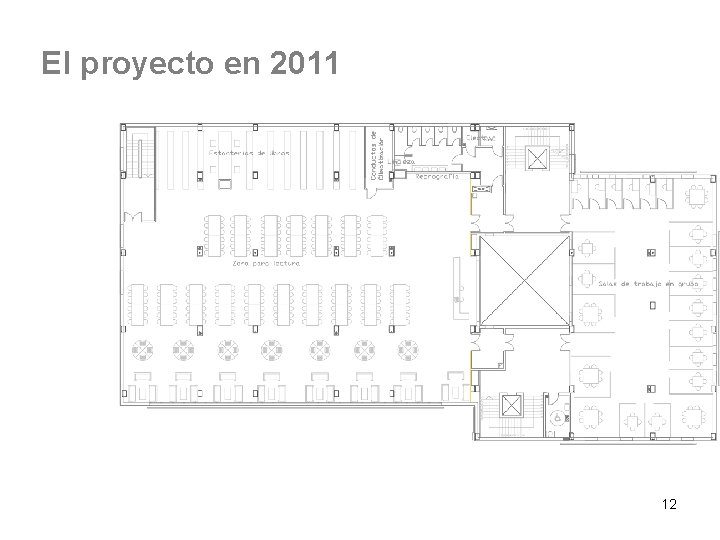 El proyecto en 2011 12 