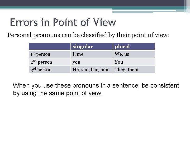 Errors in Point of View Personal pronouns can be classified by their point of