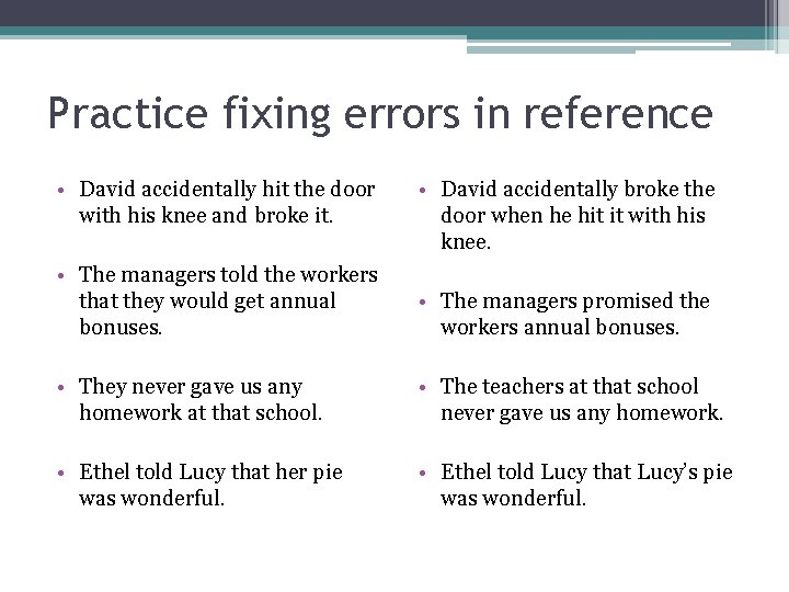Practice fixing errors in reference • David accidentally hit the door with his knee