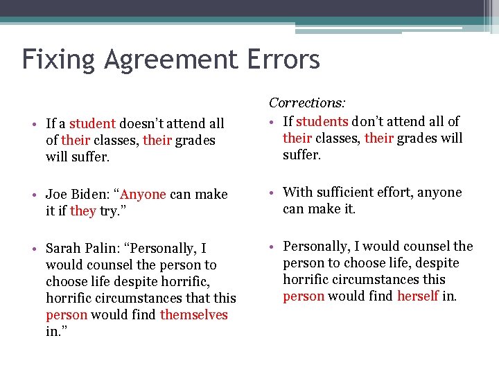 Fixing Agreement Errors • If a student doesn’t attend all of their classes, their