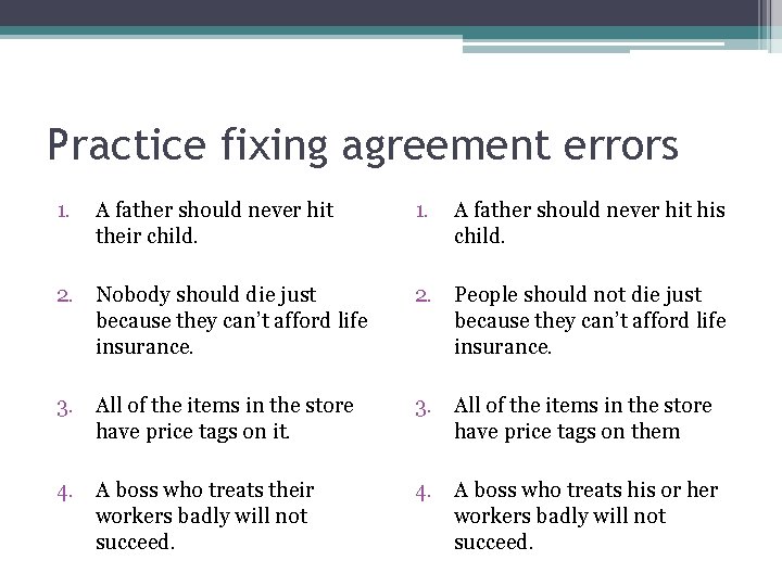 Practice fixing agreement errors 1. A father should never hit their child. 1. A