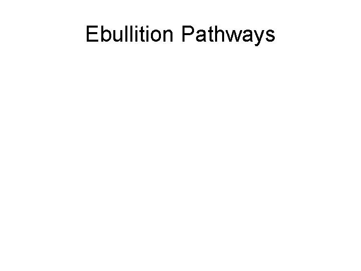 Ebullition Pathways 