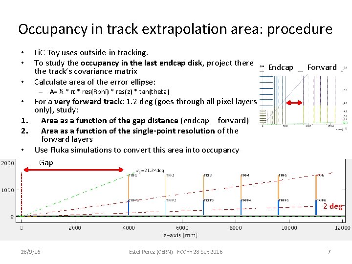Occupancy in track extrapolation area: procedure • • • Li. C Toy uses outside-in Occupancy in track extrapolation area: procedure • • • Li. C Toy uses outside-in