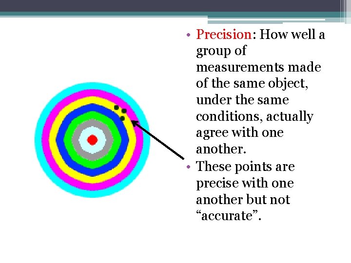 • Precision: How well a group of measurements made of the same object,