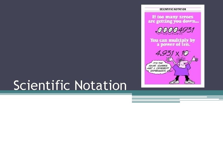 Scientific Notation 