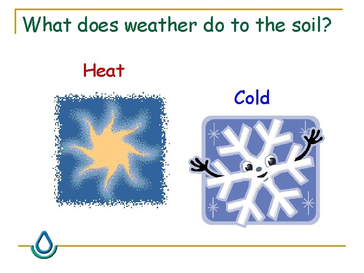 What does weather do to the soil? Heat Cold 