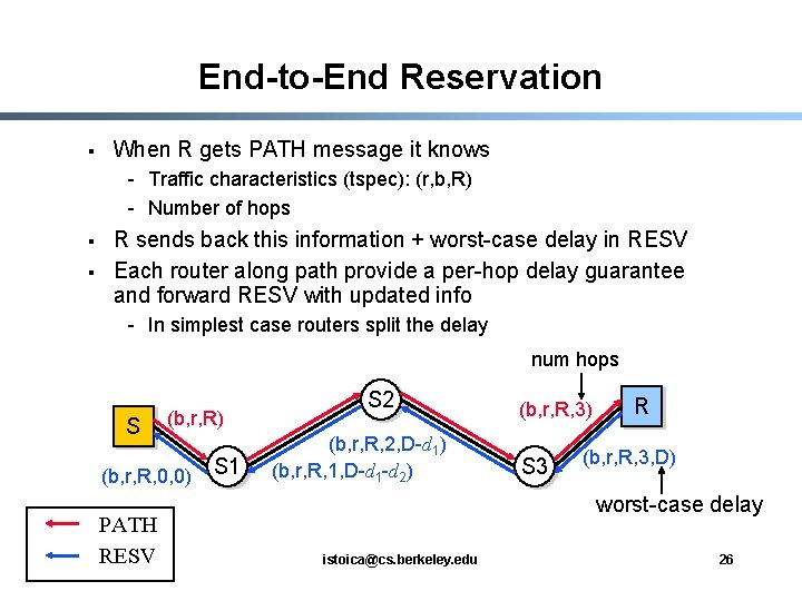 End-to-End Reservation § When R gets PATH message it knows - Traffic characteristics (tspec):