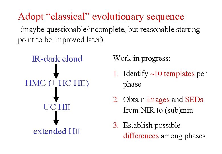 Adopt “classical” evolutionary sequence (maybe questionable/incomplete, but reasonable starting point to be improved later)