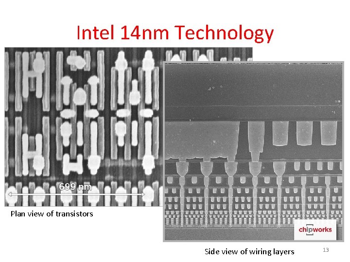 Intel 14 nm Technology Plan view of transistors Side view of wiring layers 13