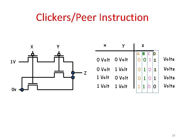 Clickers/Peer Instruction X x Y 1 V Z 0 v y z 0 Volt