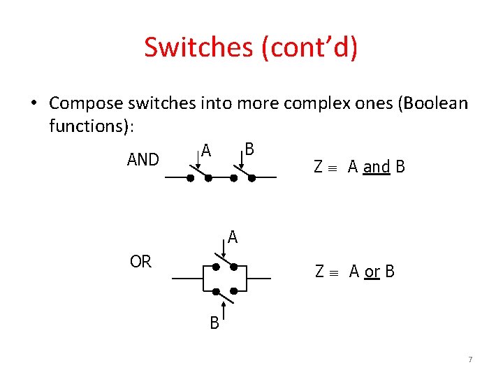 Switches (cont’d) • Compose switches into more complex ones (Boolean functions): AND B A