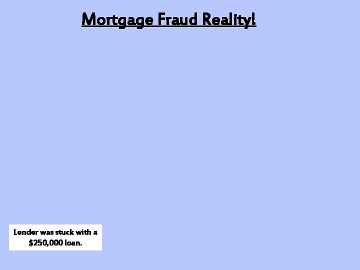Mortgage Fraud Reality! Lender was stuck with a $250, 000 loan. 