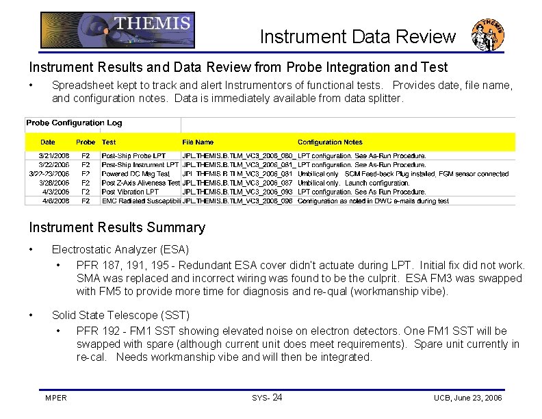 Instrument Data Review Instrument Results and Data Review from Probe Integration and Test •