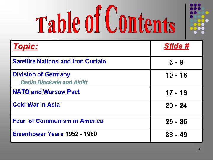 Topic: Satellite Nations and Iron Curtain Division of Germany Slide # 3 -9 10 Topic: Satellite Nations and Iron Curtain Division of Germany Slide # 3 -9 10