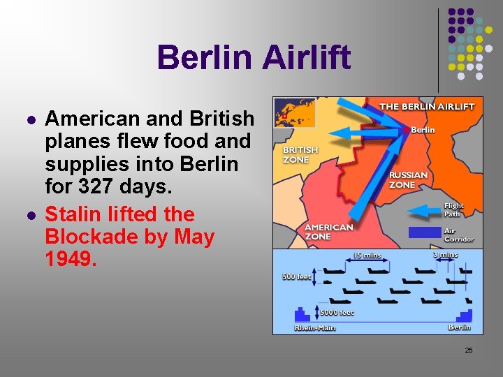 Berlin Airlift l l American and British planes flew food and supplies into Berlin Berlin Airlift l l American and British planes flew food and supplies into Berlin