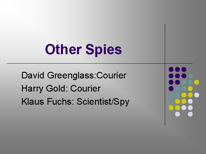 Other Spies David Greenglass: Courier Harry Gold: Courier Klaus Fuchs: Scientist/Spy Other Spies David Greenglass: Courier Harry Gold: Courier Klaus Fuchs: Scientist/Spy