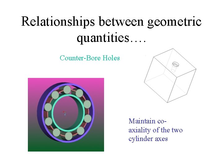 Relationships between geometric quantities…. Counter-Bore Holes Maintain coaxiality of the two cylinder axes 