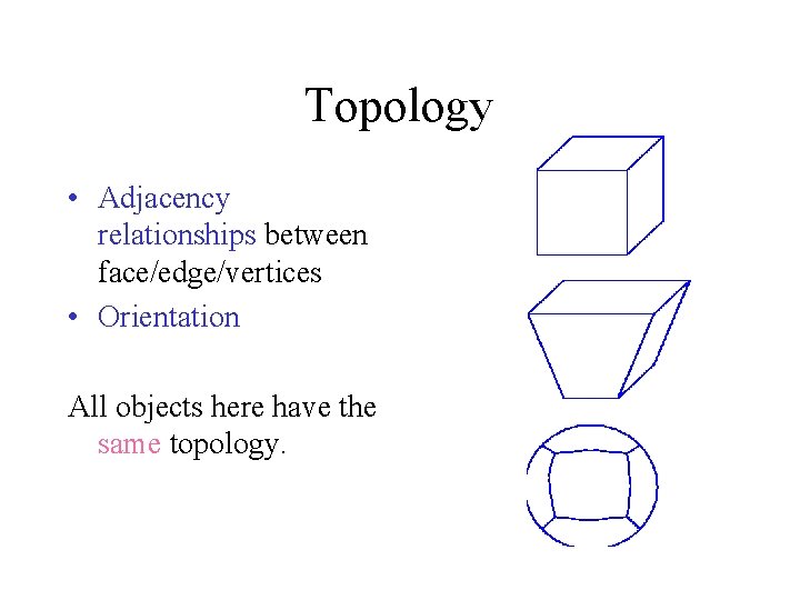 Topology • Adjacency relationships between face/edge/vertices • Orientation All objects here have the same