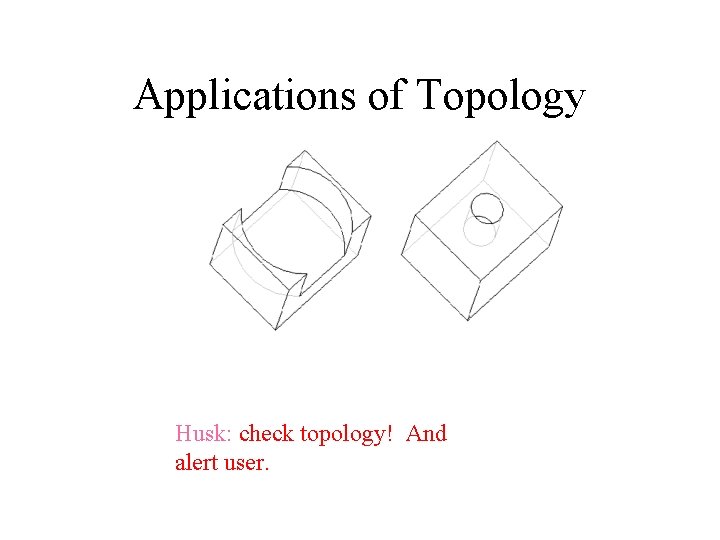 Applications of Topology Husk: check topology! And alert user. 