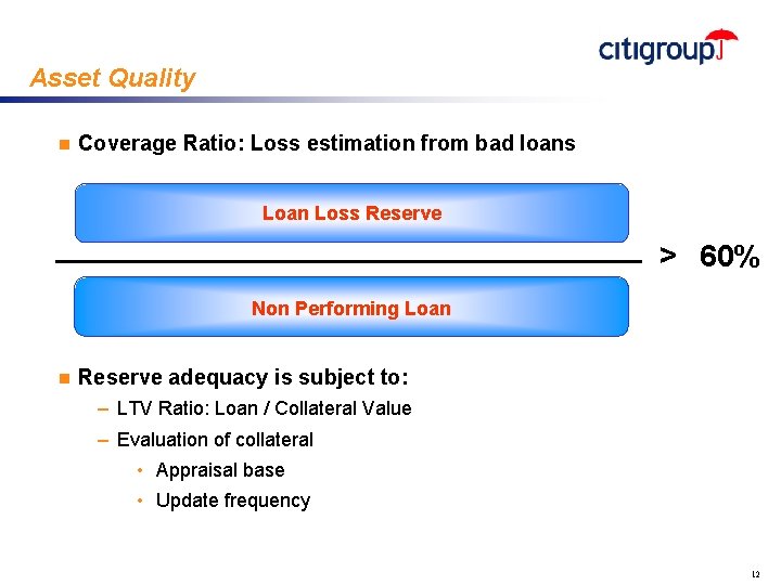Asset Quality n Coverage Ratio: Loss estimation from bad loans Loan Loss Reserve >
