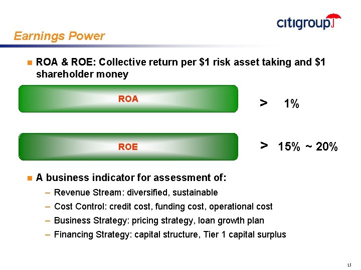 Earnings Power n n ROA & ROE: Collective return per $1 risk asset taking