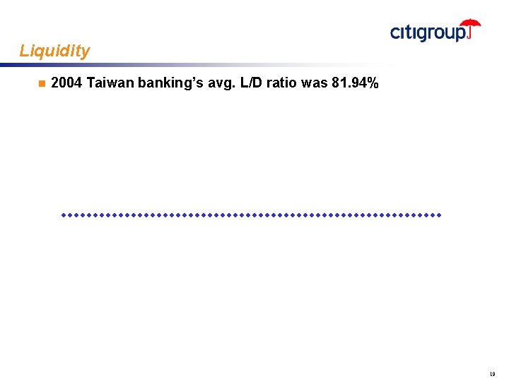 Liquidity n 2004 Taiwan banking’s avg. L/D ratio was 81. 94% 19 